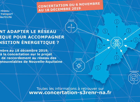 Projet de Schéma Régional de Raccordement au Réseau des Énergies Renouvelables